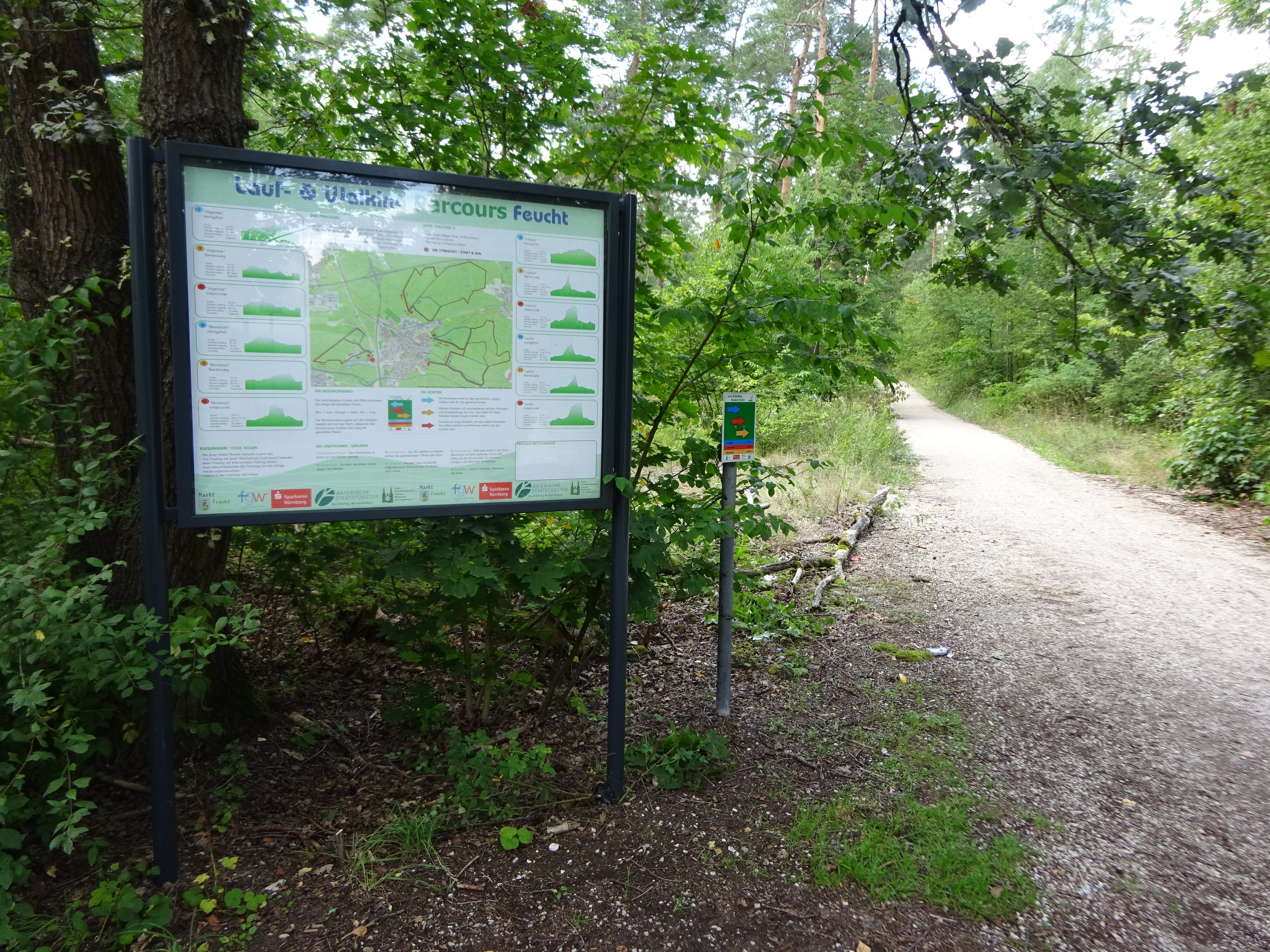 Lauf - Walkingparcours Start Jägersee
